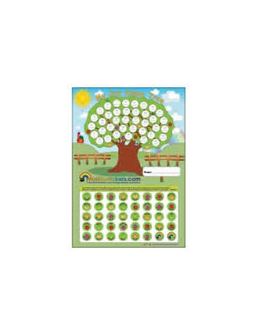 My Juz Amma Tree Chart