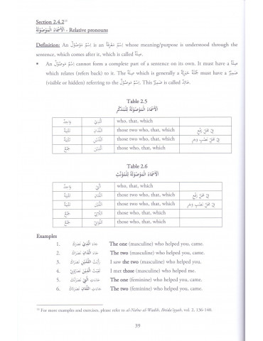 Tasheel al-Nahw (English)