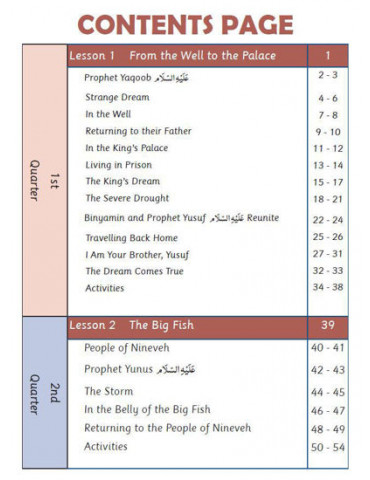 Islamic History 3...