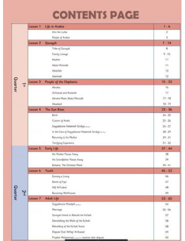 Islamic History 4...